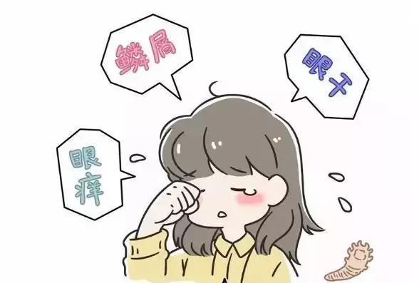 什么是螨虫型干眼？