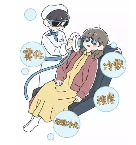 干眼如何治疗？